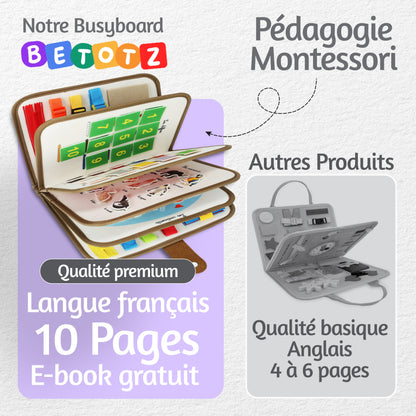 BusyBoard Montessori BETOTZ® – Livre d'Activités Éducatif 10 Pages – Éveil Sensoriel & Autonomie – 2 à 6 Ans – Compagnon de Voyage Silencieux